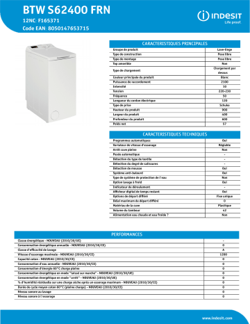 Indesit BTW S62400 FRN Washing machine Manuel utilisateur | Fixfr