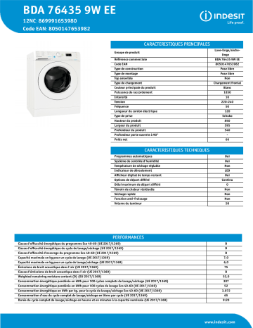 Indesit BDA 76435 9W EE Washer dryer Manuel utilisateur | Fixfr