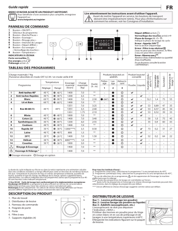 HOTPOINT/ARISTON BI WMHG 71483 EU N Washing machine Manuel utilisateur | Fixfr