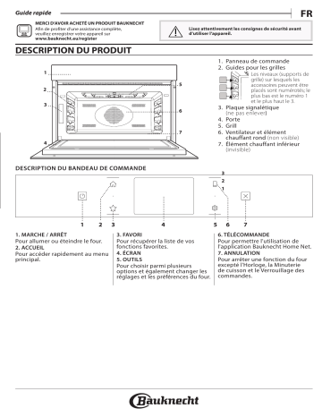 EMEK9 P545 PT | Bauknecht EMEK9 P545 BM Microwave Manuel utilisateur | Fixfr