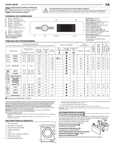 Whirlpool FFB 9469 WV EE Washing machine Manuel utilisateur | Fixfr