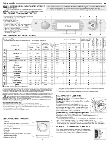 HOTPOINT/ARISTON AQSD723 EU/A N Washing machine Manuel utilisateur | Fixfr