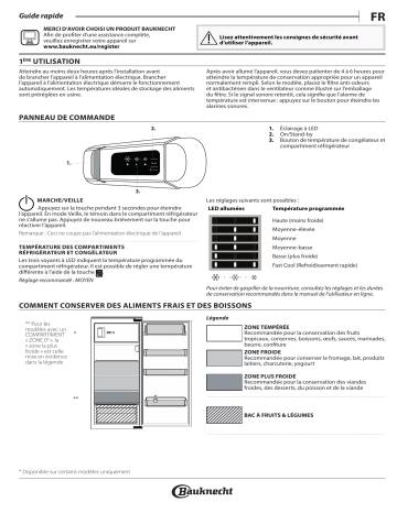 KSI 12VS2 | Bauknecht KSI 12GS2 Refrigerator Manuel utilisateur | Fixfr