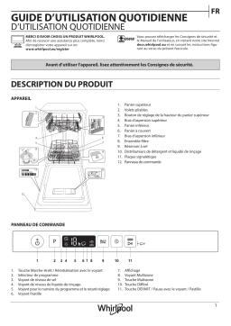 Whirlpool WDI SC317M AS Dishwasher Manuel utilisateur