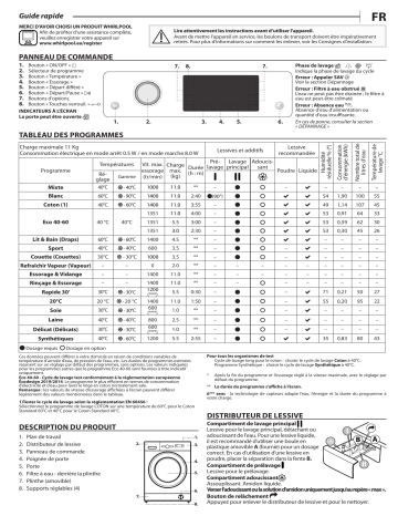 Whirlpool FFD 11469 SBSV MA Washing machine Manuel utilisateur | Fixfr