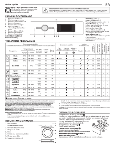 Whirlpool FFB 9469 BV EE Washing machine Manuel utilisateur | Fixfr