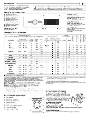 Whirlpool FFBD 10469 BSV FR Washing machine Manuel utilisateur | Fixfr