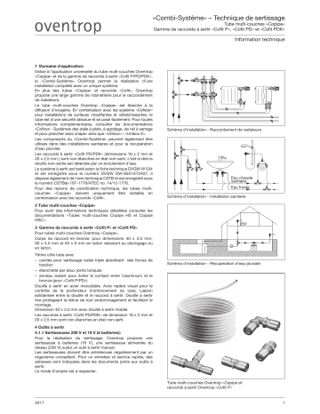 Oventrop 1507955 Cofit S Compression fitting Fiche technique | Fixfr