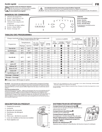Indesit BTW L6240 FR/N Washing machine Manuel utilisateur | Fixfr