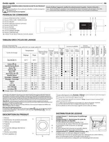 HOTPOINT/ARISTON NM11924WWFR N Washing machine Manuel utilisateur | Fixfr