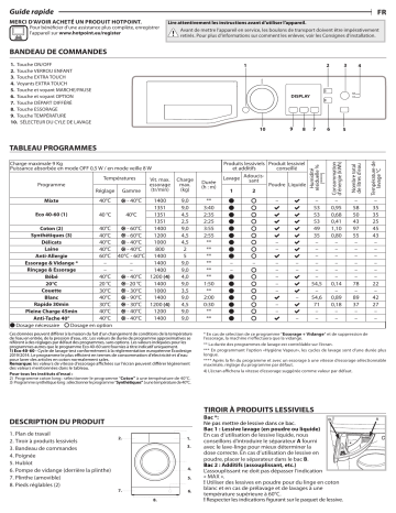 HOTPOINT/ARISTON NS944CWWFR N Washing machine Manuel utilisateur | Fixfr