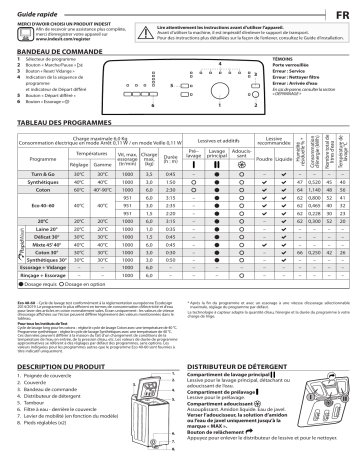 Indesit BTW N L60400 FR/N Washing machine Manuel utilisateur | Fixfr