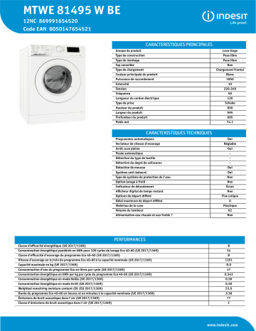 Indesit MTWE 81495 W BE Washing machine Manuel utilisateur | Fixfr