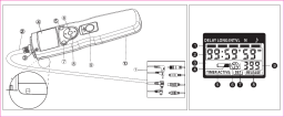 Rollei Cable remote control Manuel utilisateur