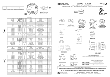 SLM700 StreamLine® Modular Electronic Sounder | Federal Signal SLM500 StreamLine® Modular Multifunctional LED Combination Audible/Visual Signal Manuel utilisateur | Fixfr