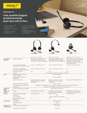 Engage 55 - USB-C MS Stereo | Engage 55 - USB-A MS Stereo | Jabra Engage 55 - USB-A UC Stereo Manuel utilisateur | Fixfr