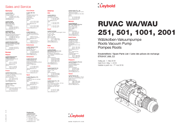 RUVAC WA 1001 | RUVAC WAU 251 | RUVAC WAU 2001 | RUVAC WA 501 | RUVAC WA 251 | RUVAC WAU 501 | RUVAC WA 2001 | LEYBOLD RUVAC WAU 1001 Roots vacuum pump Manuel du propriétaire | Fixfr