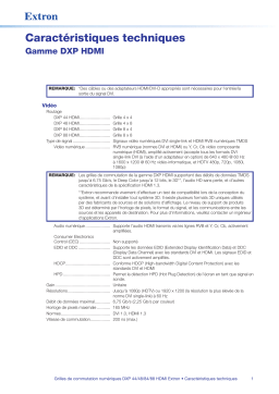 Extron DXP HDMI Series spécification