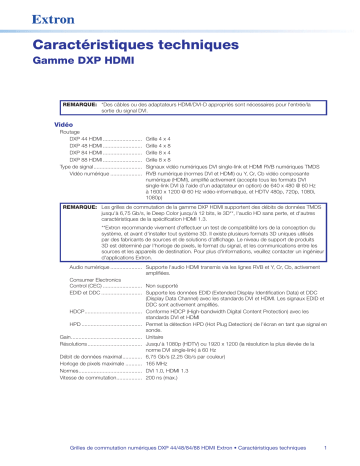 Extron DXP HDMI Series spécification | Fixfr