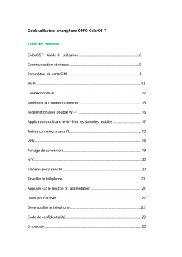 Oppo A53 Mode d'emploi