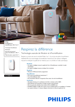 Philips AC4080/10 Purificateur et humidificateur d'air 2 en 1 Manuel utilisateur