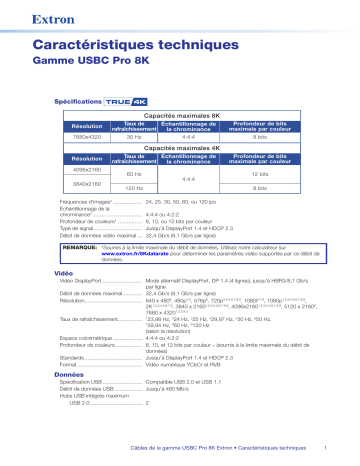 Extron USBC Pro 8K Series spécification | Fixfr