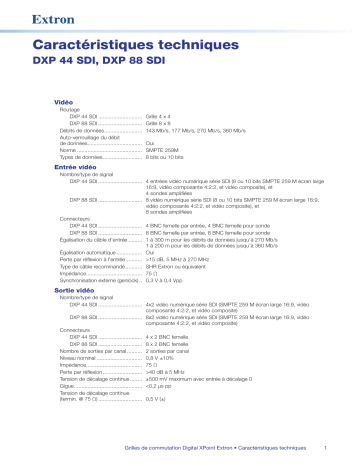 DXP 88 SDI | Extron DXP 44 SDI spécification | Fixfr