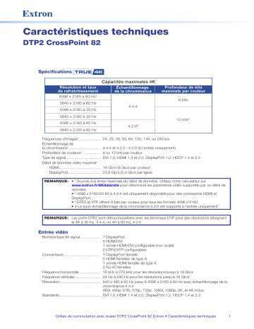 Extron DTP2 CrossPoint 82 spécification | Fixfr