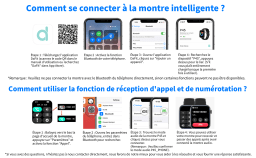 AMZSA Sport Montre connectée Homme Femme réception d'appels Montre Intelligente Étanche Manuel utilisateur