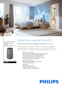 Philips AC0830/10R1 800 Series Purificateur d'air Manuel utilisateur