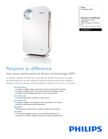 Philips AC4072/11 Purificateur d'air Manuel utilisateur | Fixfr