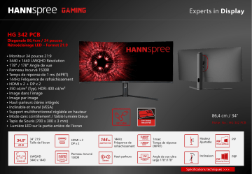 Hannspree HG 342 PCB Manuel utilisateur | Fixfr