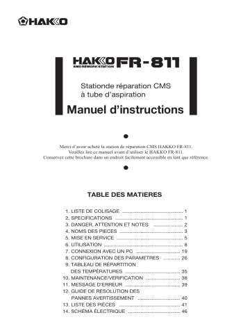 Hakko FR-811 Manuel utilisateur | Fixfr