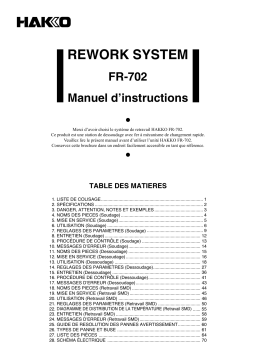 Hakko FR-702 Manuel utilisateur