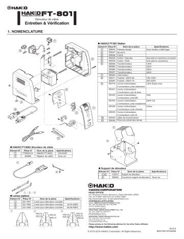 Hakko FT-801 Manuel utilisateur | Fixfr