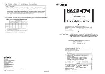 Hakko 474 Manuel utilisateur | Fixfr