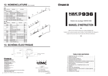 Hakko 936 Manuel utilisateur | Fixfr