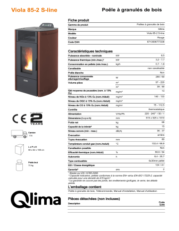 QLIMA Viola 85-2 S-line Pellet heater Manuel utilisateur | Fixfr