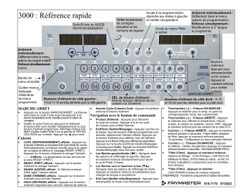 Frymaster 3000 Guide de référence | Fixfr