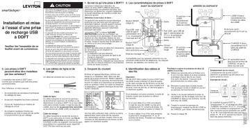 GUAC2-W | Leviton GUAC1-W GFCI/Outlet/USB Combo Manuel utilisateur | Fixfr