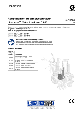 Graco 3A7529C, Compresseur de rechange pour LineLazer™ 200 et LineLazer™ 250, Réparation, Français Manuel du propriétaire