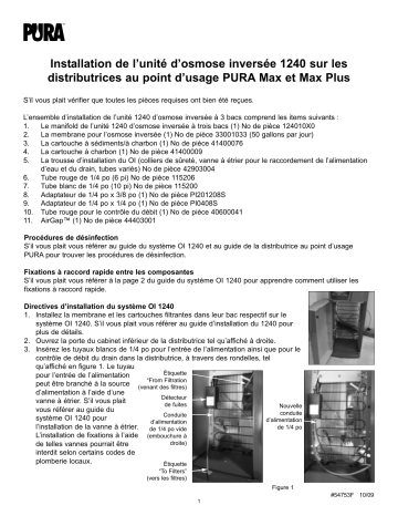 Hydrotech PuraMax-Max-Plus Guide d'installation | Fixfr