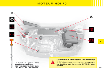 CITROEN C3 01/05/2008 - 31/12/2009 Manuel du propriétaire | Fixfr