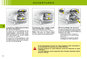 CITROEN C2 01/05/2008 - 31/12/2009 Manuel du propriétaire | Fixfr