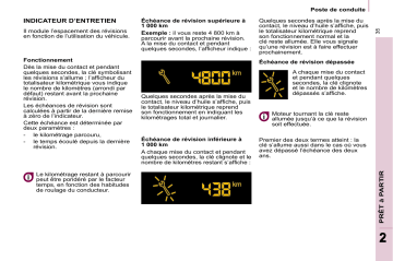 CITROEN BERLINGO 01/04/2010 - 28/02/2011 Manuel du propriétaire | Fixfr