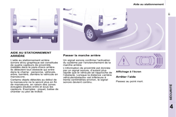 CITROEN BERLINGO 01/03/2011 - 29/02/2012 Manuel du propriétaire | Fixfr