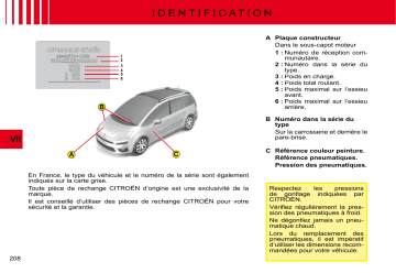 CITROEN C4 SPACETOURER C4 PICASSO 01/06/2008 - 30/09/2008 Manuel du propriétaire | Fixfr