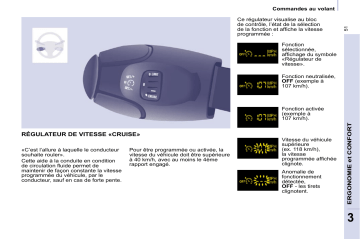 CITROEN BERLINGO 01/03/2011 - 29/02/2012 Manuel du propriétaire | Fixfr