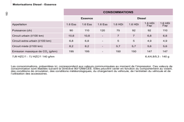 CITROEN BERLINGO 01/07/2009 - 30/03/2010 Manuel du propriétaire | Fixfr