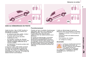 CITROEN BERLINGO 01/03/2011 - 29/02/2012 Manuel du propriétaire | Fixfr